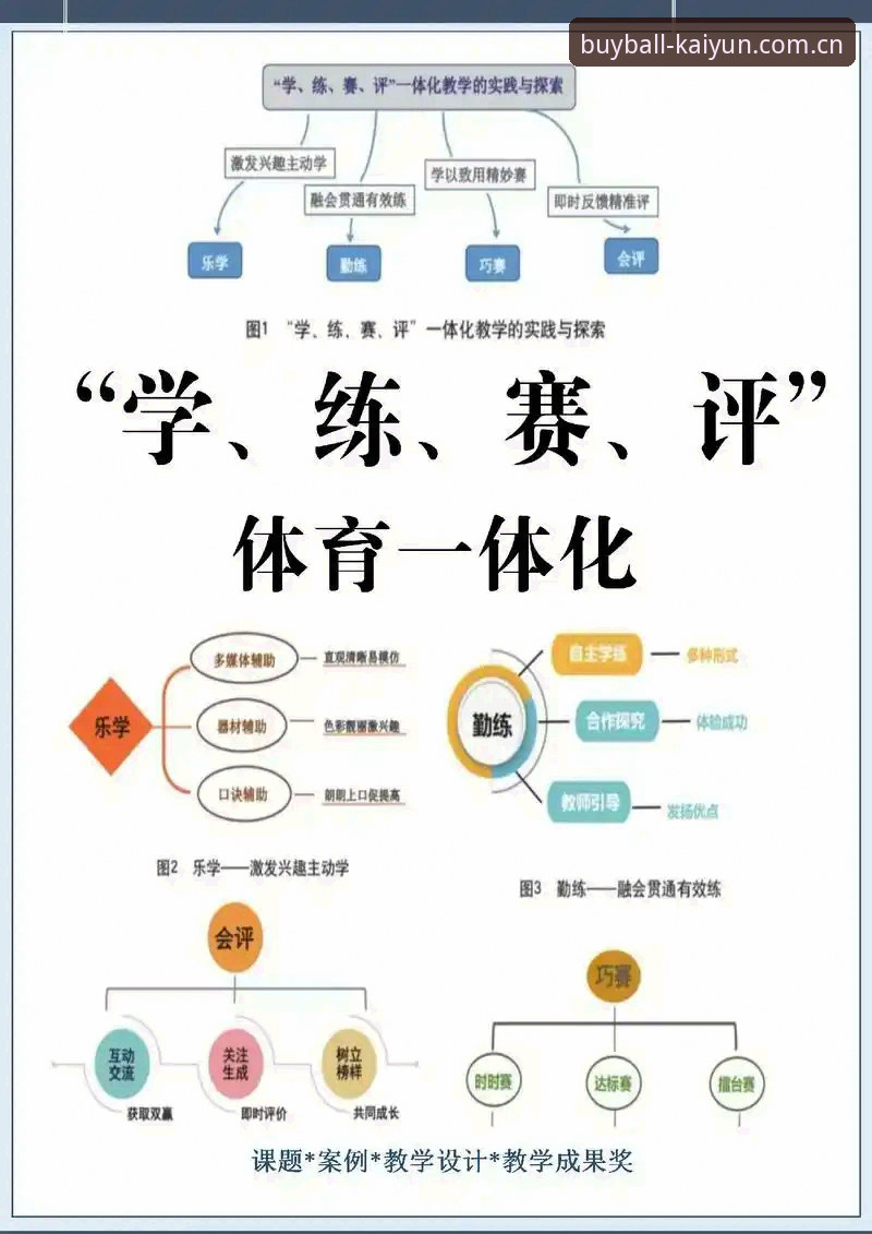 Kaiyun赛事体验深度解析：从入门到精通的完整指南