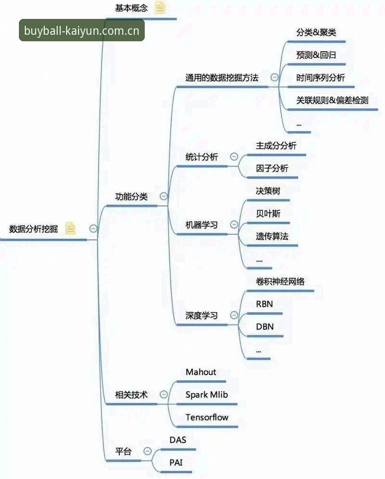 Kaiyun官网地址iOS版深度分析：从注册到下载的全流程数据解读